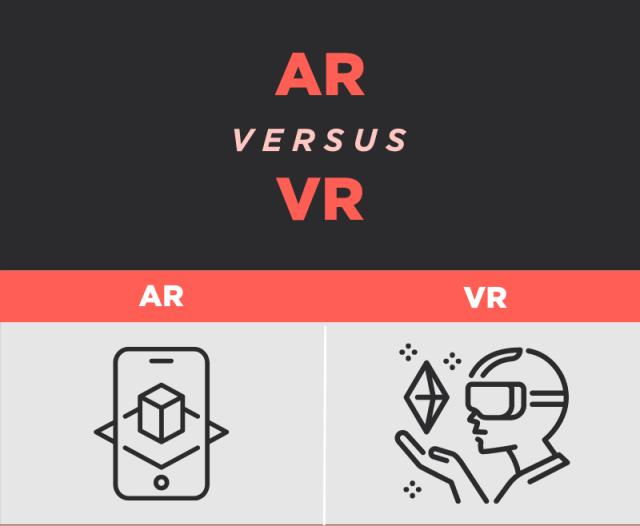 Senior Planet - Ask The Techspert: Augmented Reality vs. Virtual Reality